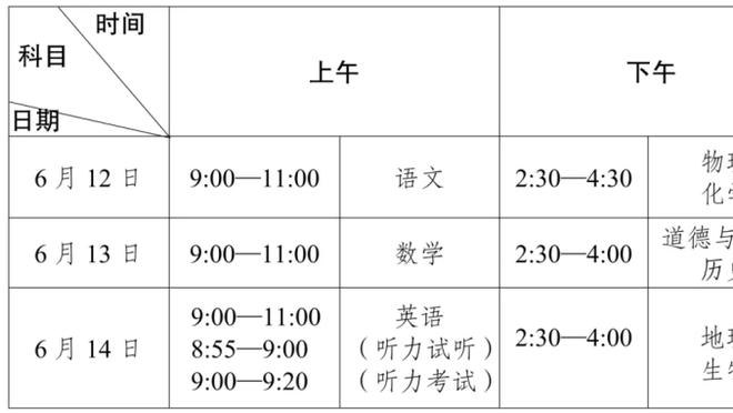 麦克布莱德：感谢球队对我的信任 我状态不好时他们依然支持我